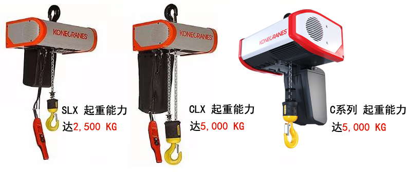科尼CLX进口环链电动葫芦经销商价格销售