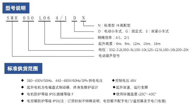 SMH单梁小车式电动葫芦