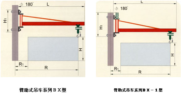 三马悬臂吊