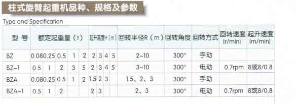 定柱式悬臂起重机