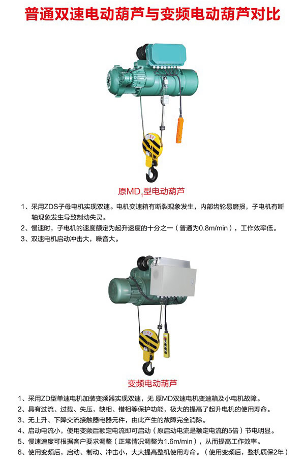 双速电动葫芦