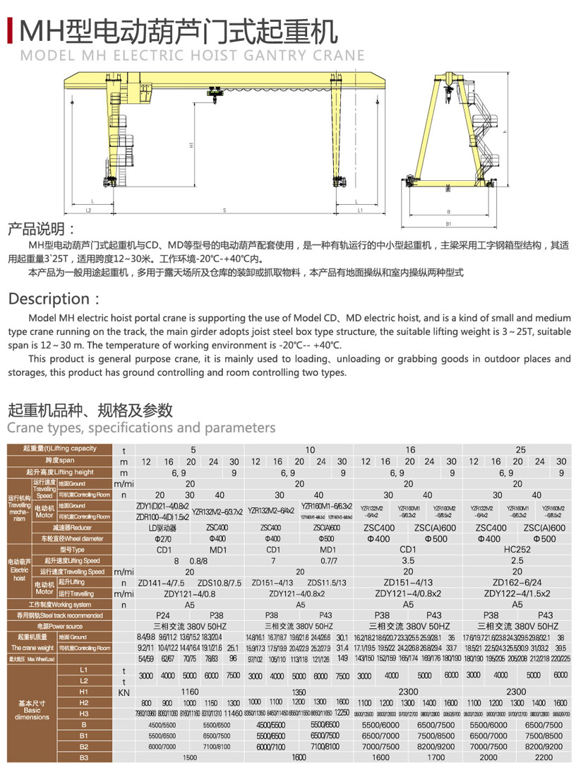 MH电动葫芦门式起重机